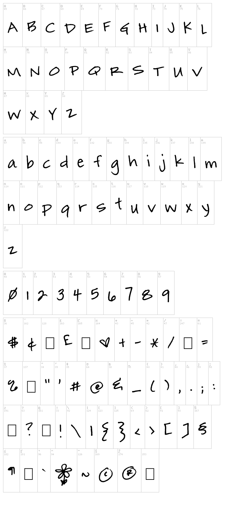 Marmalade Toast font map